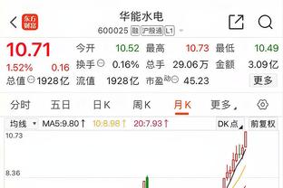 记者：今天只有王大雷、刘殿座和朱辰杰没登场，朱辰杰是因为感冒